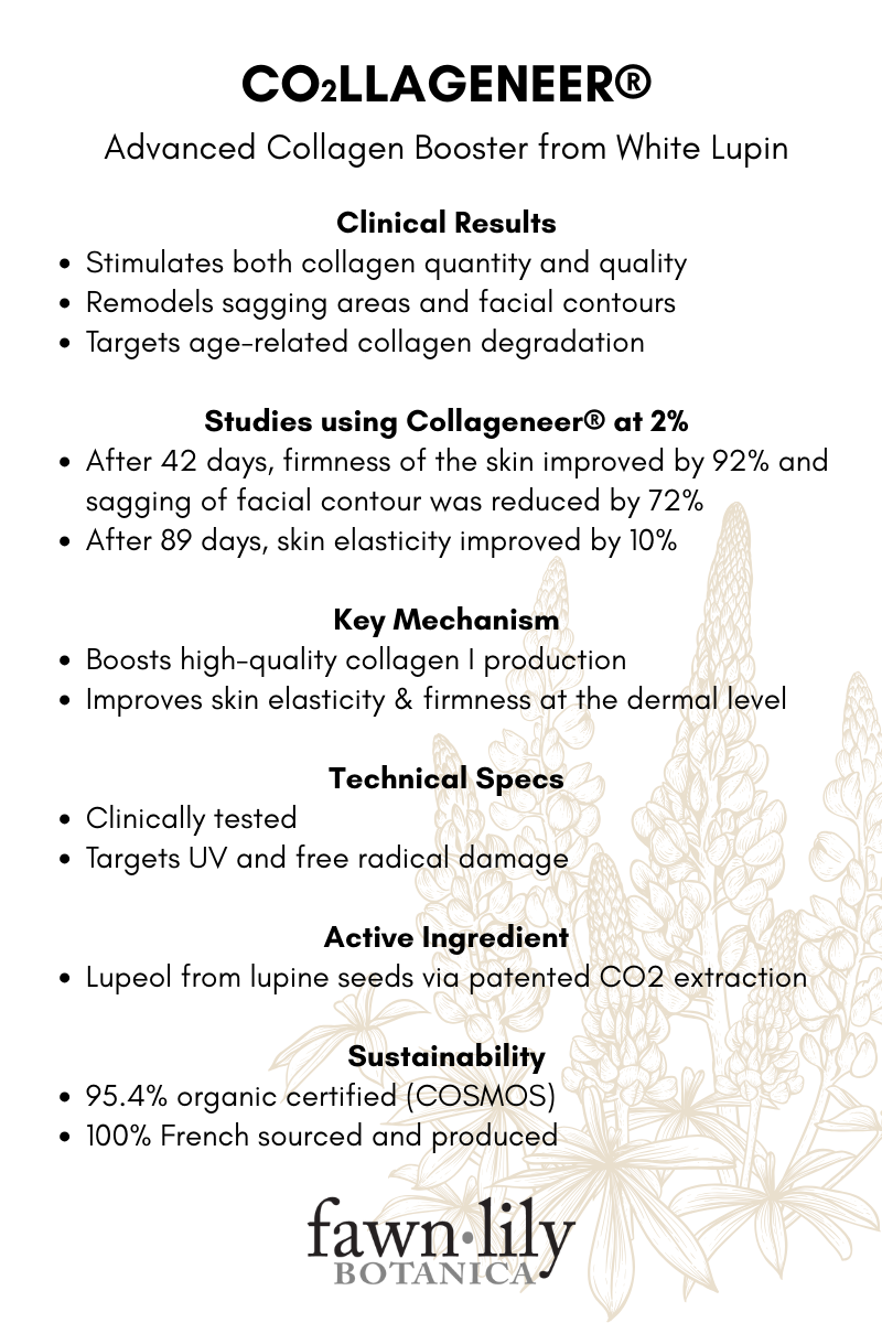 CO2LIGENEEER Advanced Collagen Booster product information sheet with clinical results and technical specs.