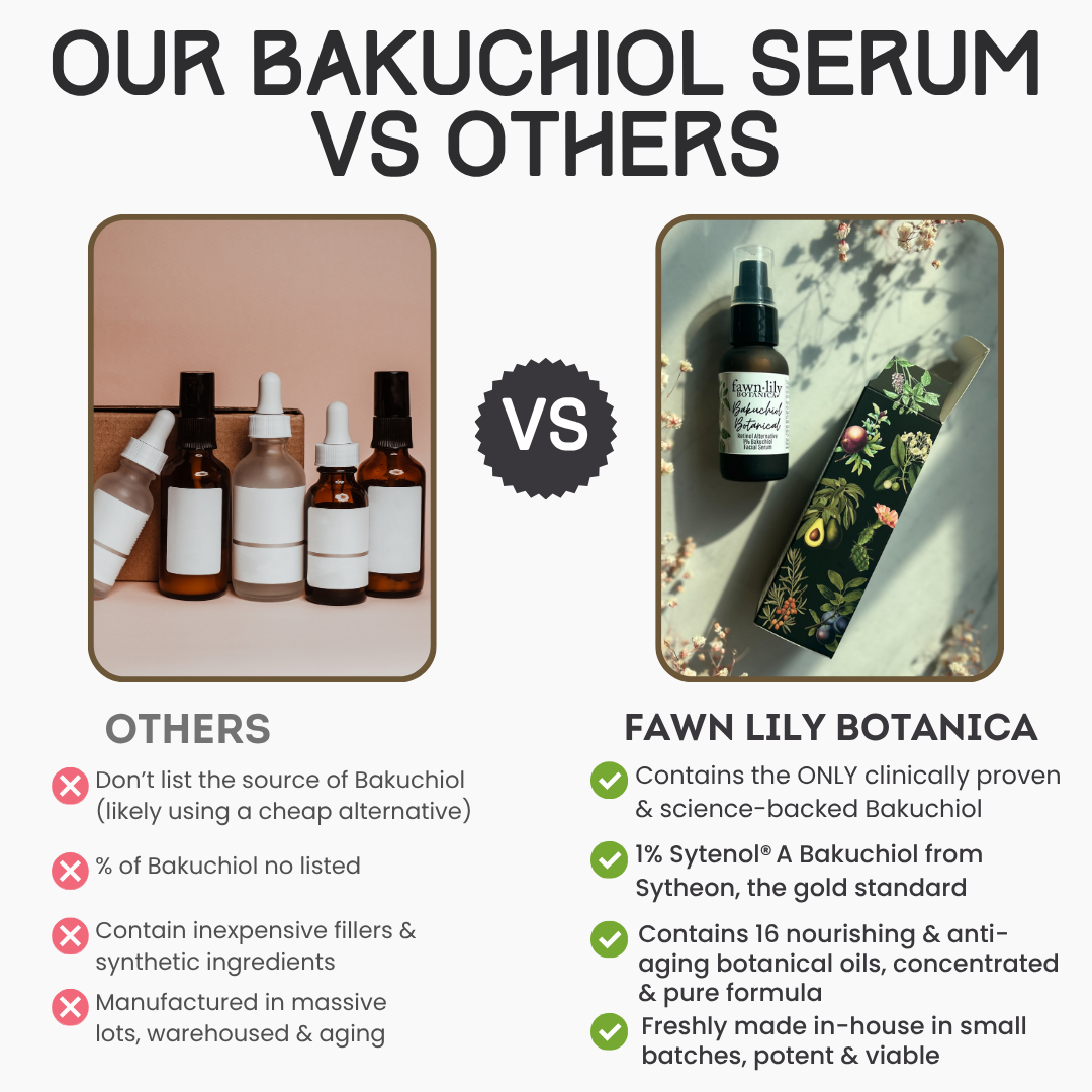 Comparison chart of bakuchiol serums with Fawn Lily Botanica 