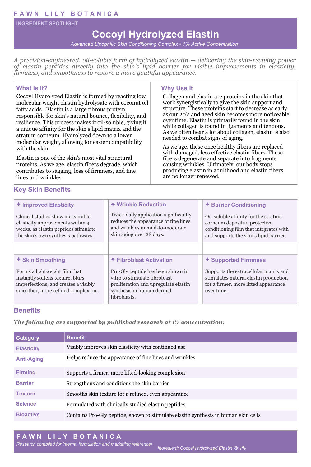 SEASONAL FACIAL SERUM - LIMITED EDITION