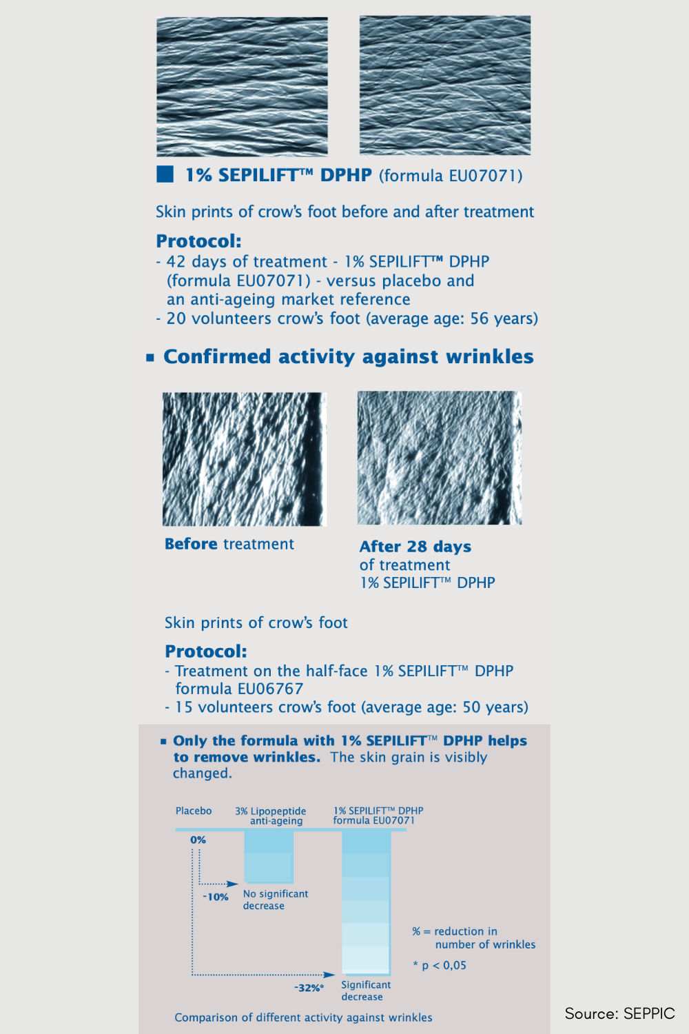 SEASONAL FACIAL SERUM - LIMITED EDITION