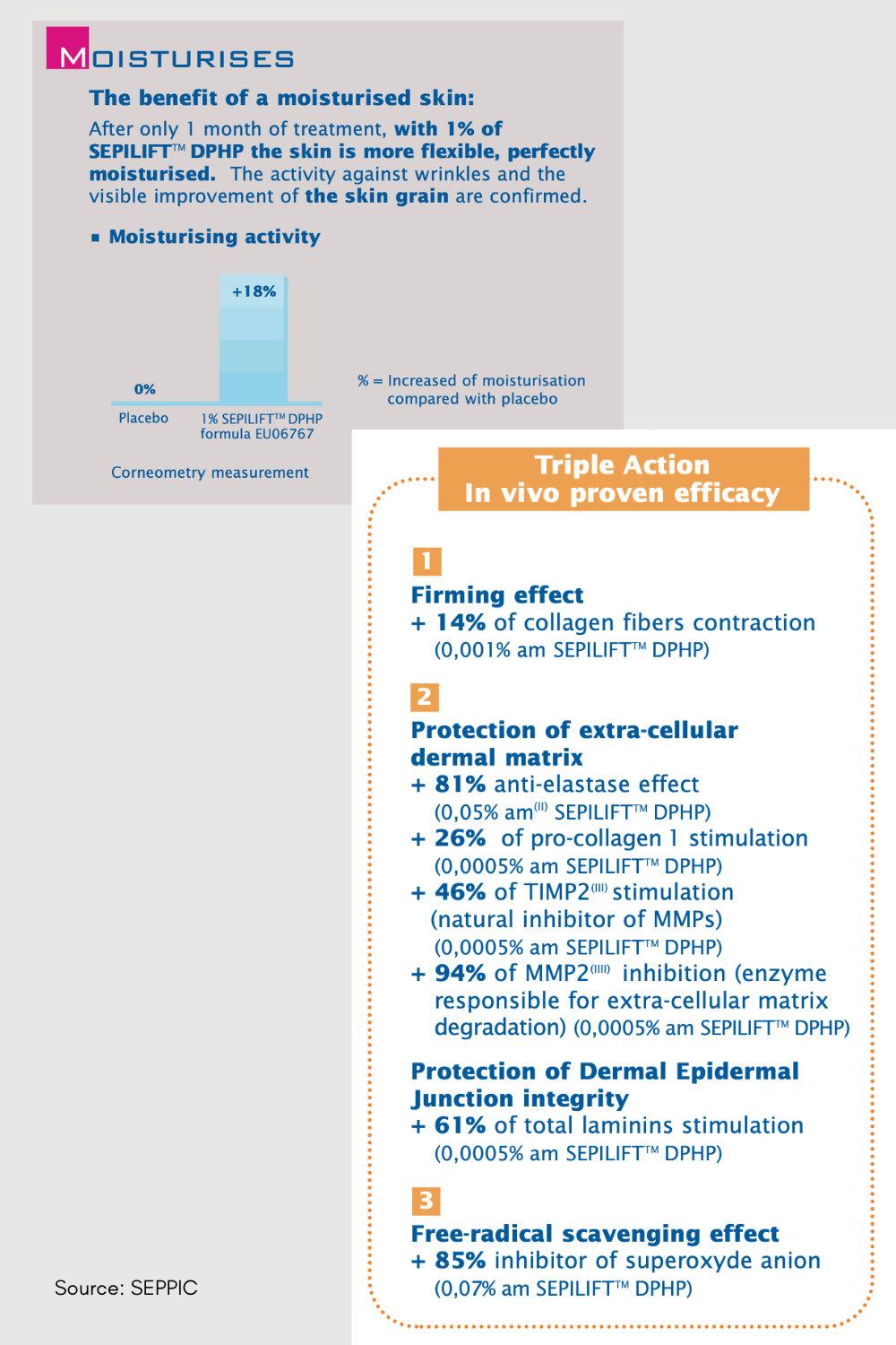 SEASONAL FACIAL SERUM - LIMITED EDITION